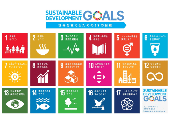 うわべだけのsdgｓってなに ビジネス情報 エリアシ 各地域に根ざした総合広告会社 Dentsu West Japan Inc 電通西日本