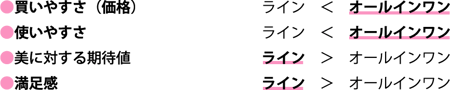 table02