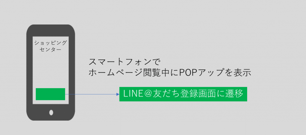 POPアップイメージ