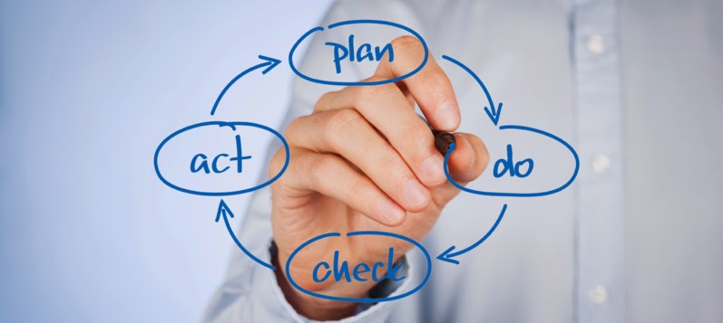 pdca