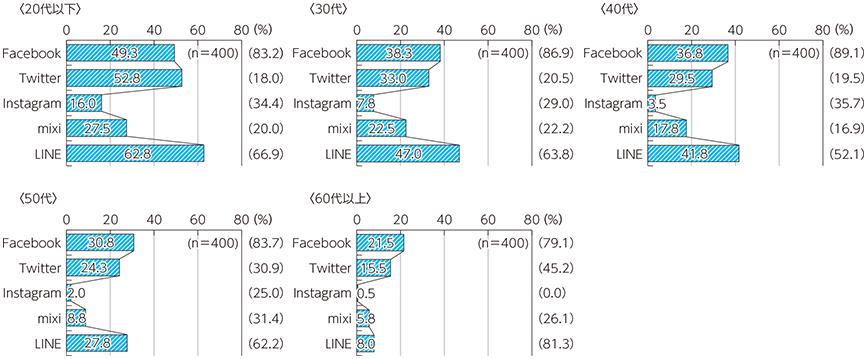 graph_4225