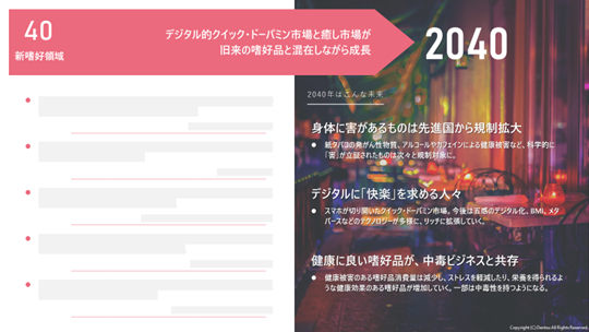 YDN広告 リフティング インタレストマッチ ネットビジネス コンサルタント YDN広告 リフティング インタレストマッチ ネットビジネス